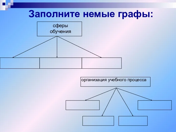 Заполните немые графы: