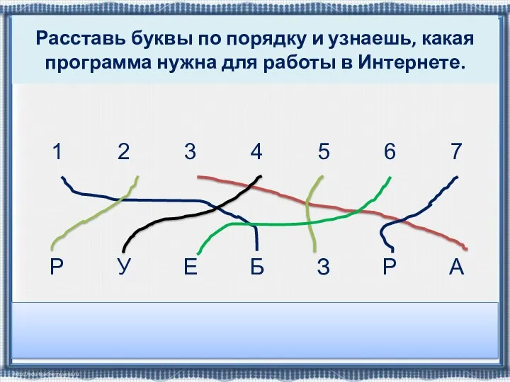 Расставь буквы по порядку и узнаешь, какая программа нужна для работы в Интернете.