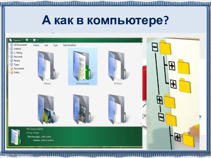 Вспомни, как хранятся документы в библиотеке? А как в компьютере?