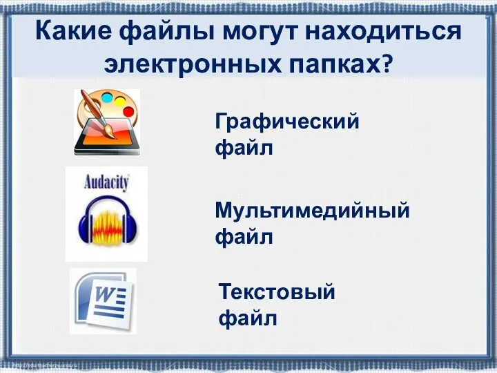 Какие файлы могут находиться электронных папках? Графический файл Мультимедийный файл Текстовый файл