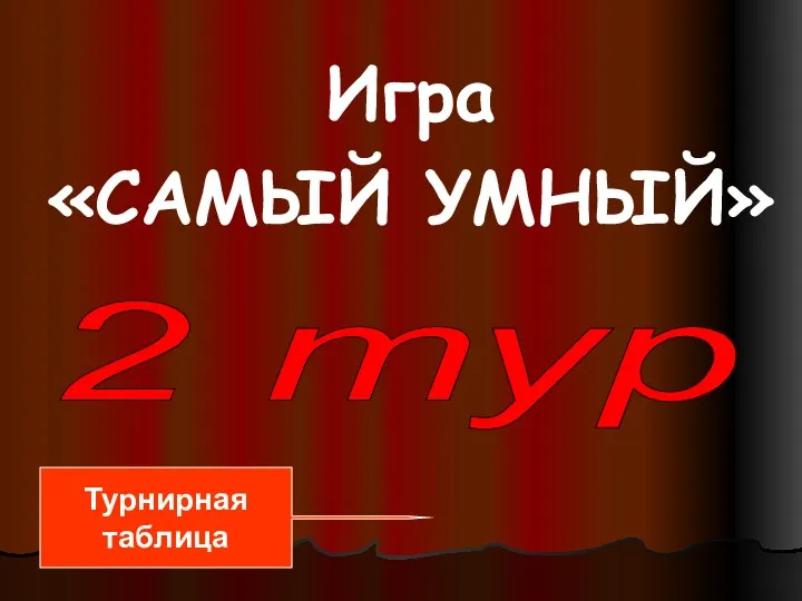 Игра «САМЫЙ УМНЫЙ» 2 тур Турнирная таблица