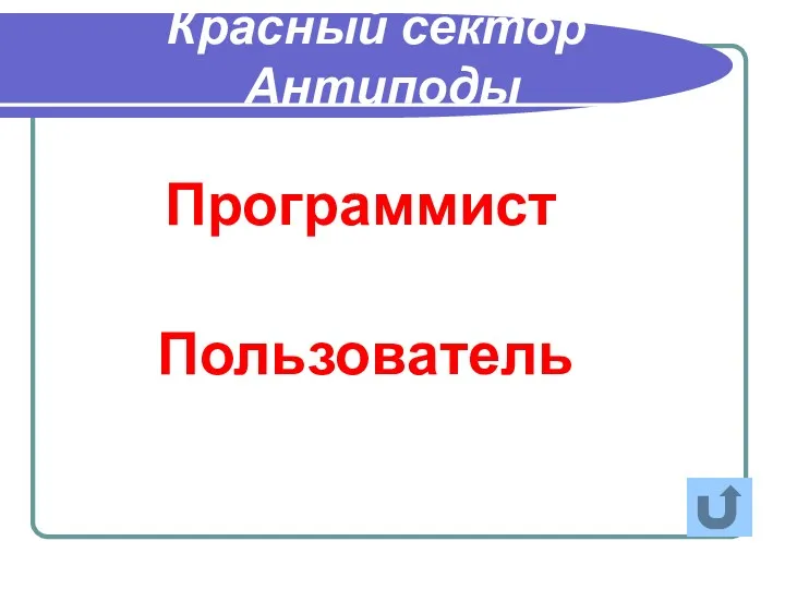 Красный сектор Антиподы Программист Пользователь