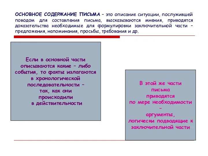 ОСНОВНОЕ СОДЕРЖАНИЕ ПИСЬМА – это описание ситуации, послужившей поводом для