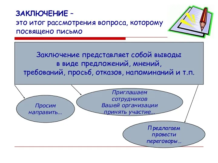 ЗАКЛЮЧЕНИЕ – это итог рассмотрения вопроса, которому посвящено письмо Заключение