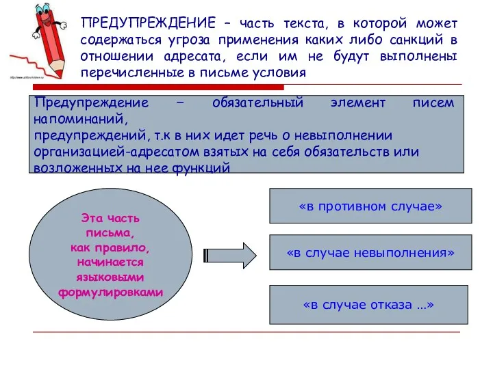 ПРЕДУПРЕЖДЕНИЕ – часть текста, в которой может содержаться угроза применения