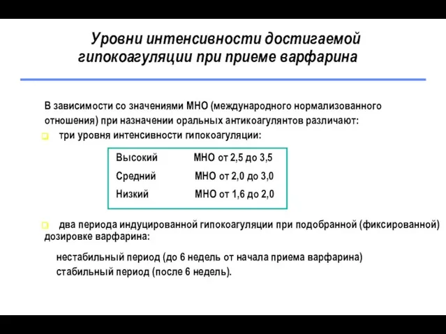 Уровни интенсивности достигаемой гипокоагуляции при приеме варфарина В зависимости со значениями МНО (международного