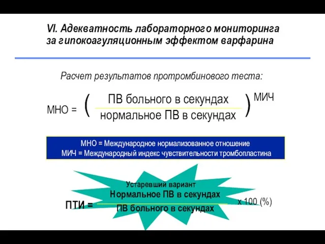 VI. Адекватность лабораторного мониторинга за гипокоагуляционным эффектом варфарина ( ) ПВ больного в