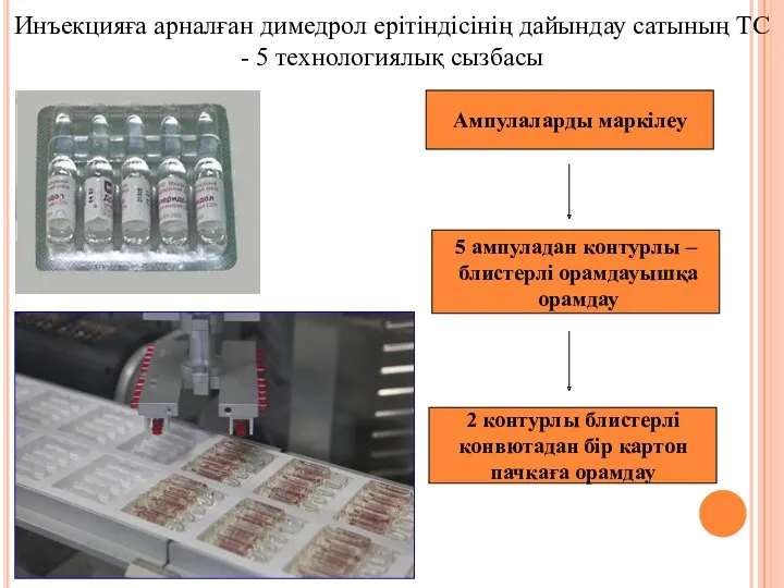 Инъекцияға арналған димедрол ерітіндісінің дайындау сатының ТС - 5 технологиялық