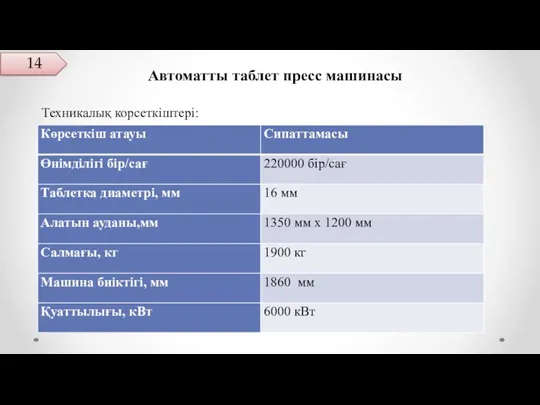 Автоматты таблет пресс машинасы Техникалық корсеткіштері: