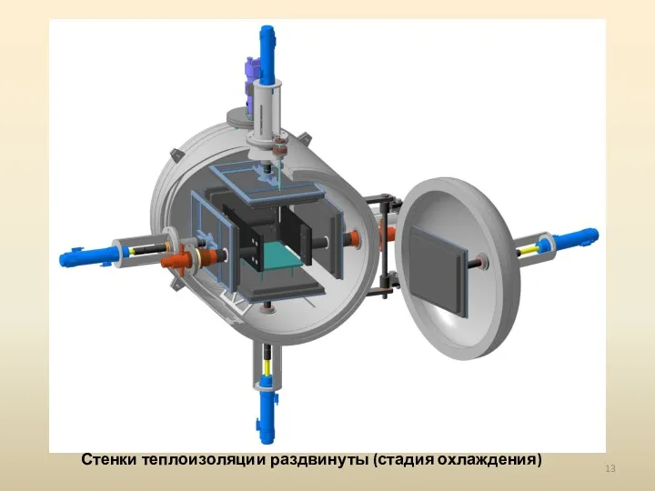 Стенки теплоизоляции раздвинуты (стадия охлаждения)