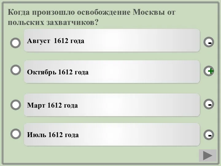 Когда произошло освобождение Москвы от польских захватчиков? Октябрь 1612 года Март 1612 года