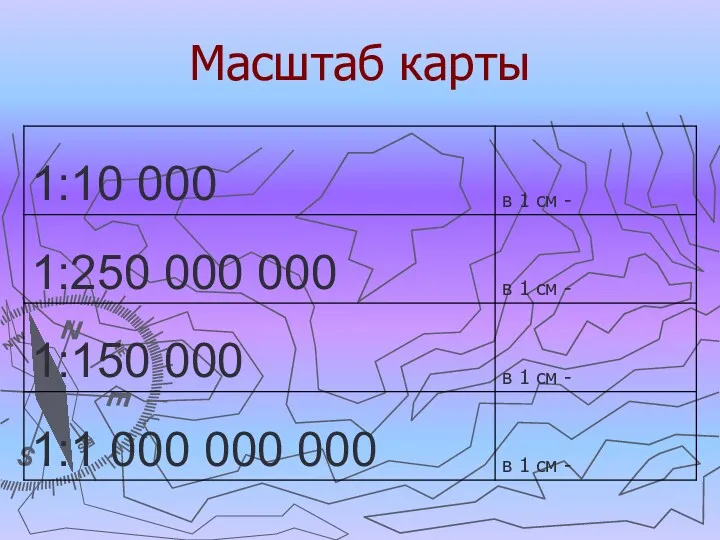 Масштаб карты