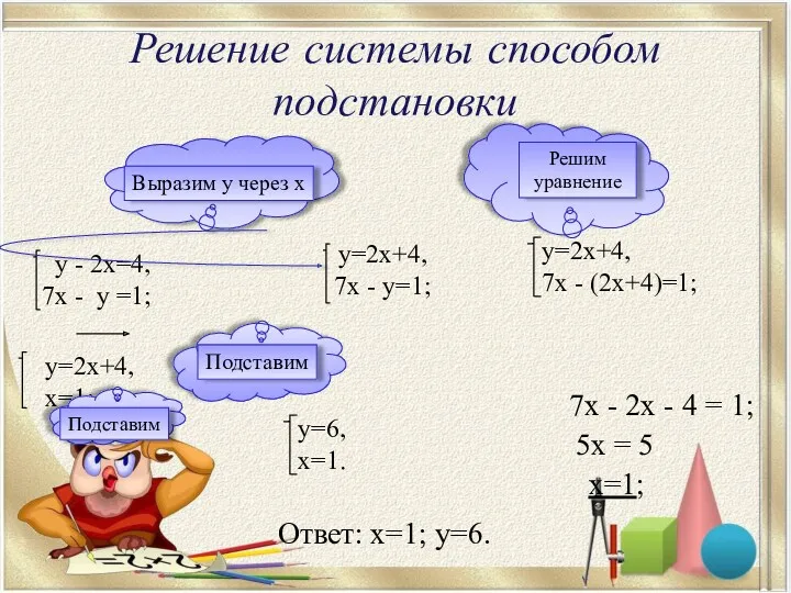 Решение системы способом подстановки 7х - 2х - 4 =