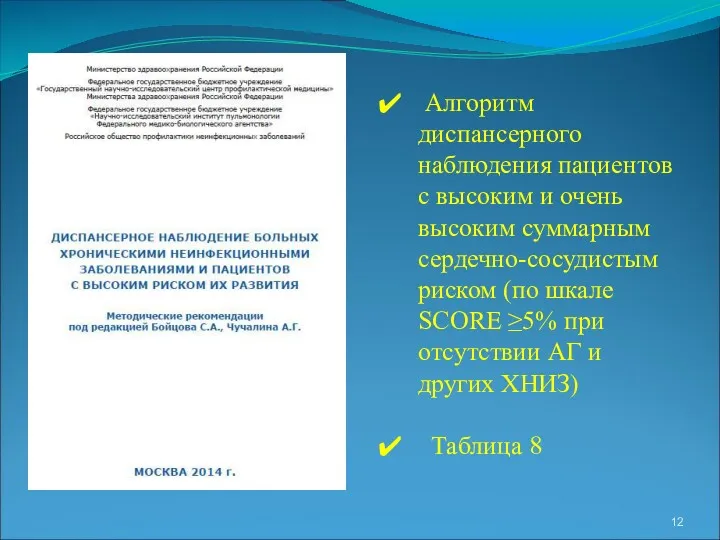 Алгоритм диспансерного наблюдения пациентов с высоким и очень высоким суммарным