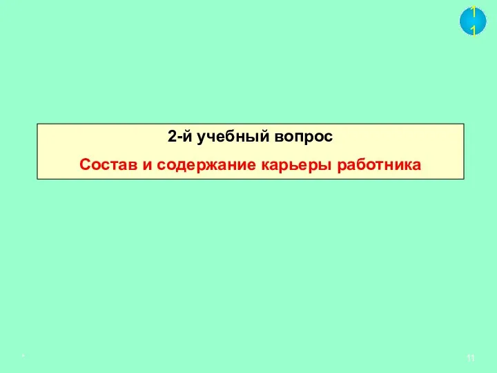 * 2-й учебный вопрос Состав и содержание карьеры работника 11