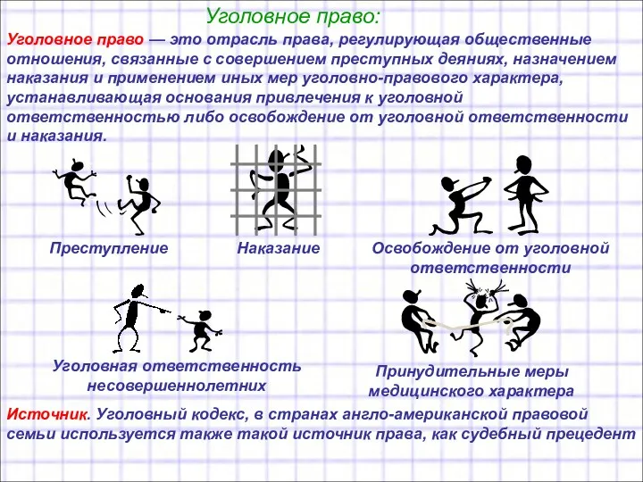 Уголовное право: Уголовное право — это отрасль права, регулирующая общественные