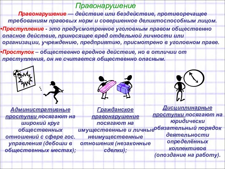 Правонарушение Правонарушение — действие или бездействие, противоречащее требованиям правовых норм