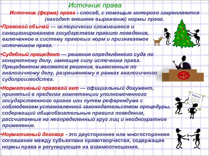 Источник права Источник (форма) права - способ, с помощью которого