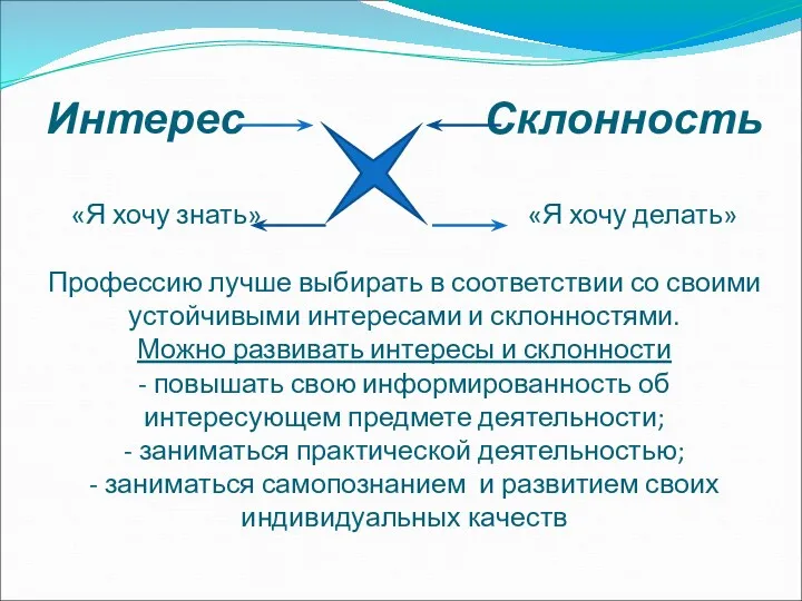 Интерес Склонность «Я хочу знать» «Я хочу делать» Профессию лучше