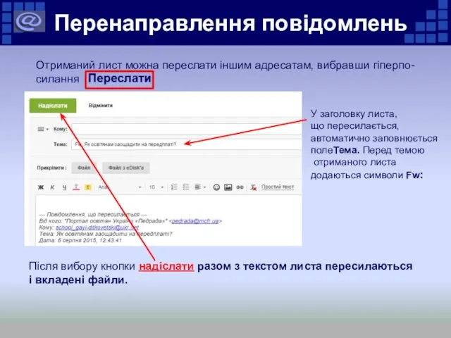 Перенаправлення повідомлень Отриманий лист можна переслати іншим адресатам, вибравши гіперпо-