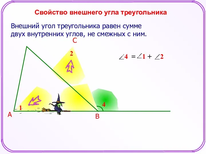 Внешний угол треугольника равен сумме двух внутренних углов, не смежных с ним. А