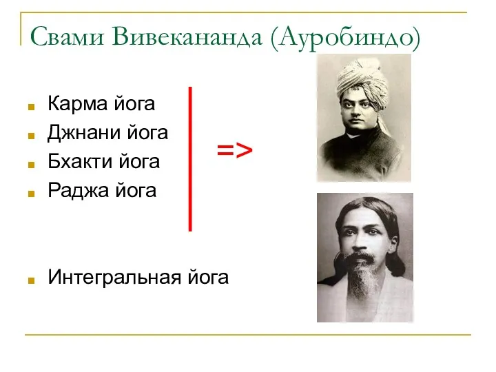 Свами Вивекананда (Ауробиндо) Карма йога Джнани йога Бхакти йога Раджа йога Интегральная йога =>