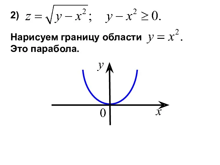 2) Нарисуем границу области Это парабола.