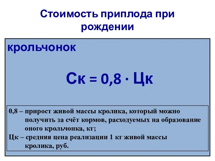 Стоимость приплода при рождении крольчонок Ск = 0,8 · Цк