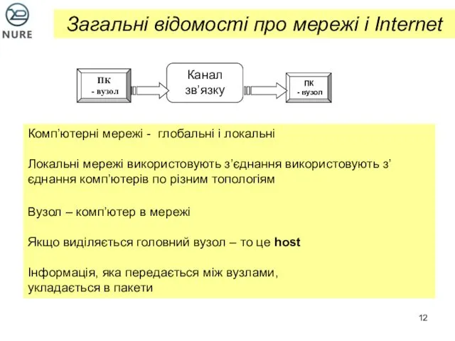 Комп’ютерні мережі - глобальні і локальні Локальні мережі використовують з’єднання