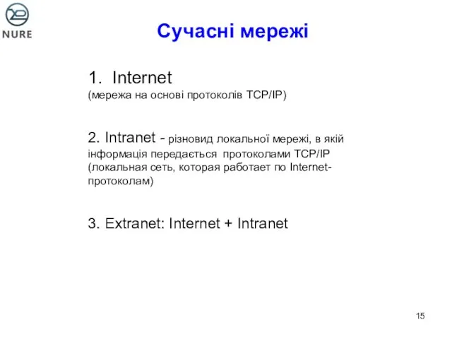 Сучасні мережі 1. Internet (мережа на основі протоколів TCP/IP) 2.