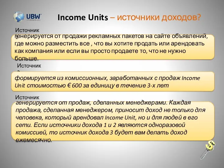 Income Units – источники доходов? генерируется от продажи рекламных пакетов