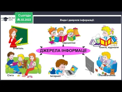 06.02.2022 Сьогодні Види і джерела інформації. ДЖЕРЕЛА ІНФОРМАЦІЇ Телебачення Інтернет Сім'я Вчитель Однолітки Книги, журнали