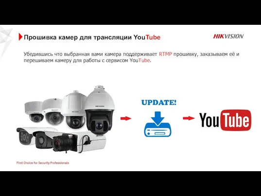 Прошивка камер для трансляции YouTube Убедившись что выбранная вами камера