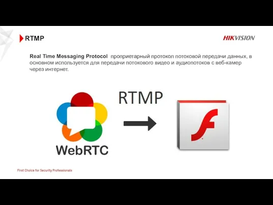 RTMP Real Time Messaging Protocol проприетарный протокол потоковой передачи данных,