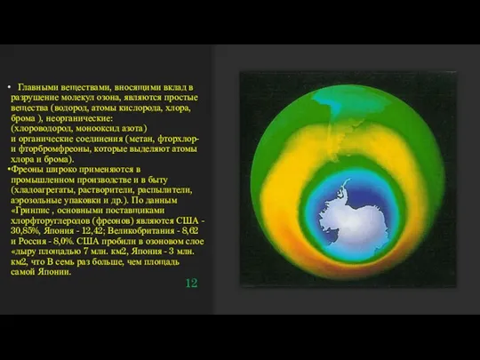 Причины разрушения озонового экрана Главными веществами, вносящими вклад в разрушение