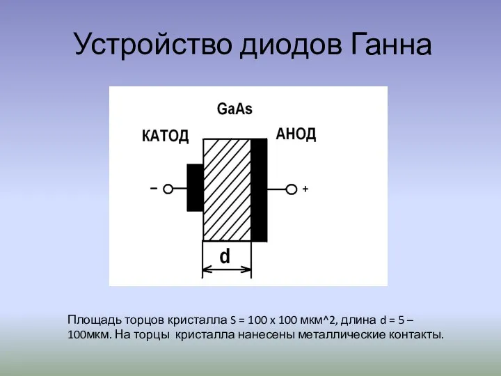 Устройство диодов Ганна Площадь торцов кристалла S = 100 x