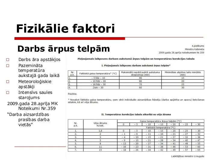 Fizikālie faktori Darbs āra apstākļos Pazemināta temperatūra aukstajā gada laikā