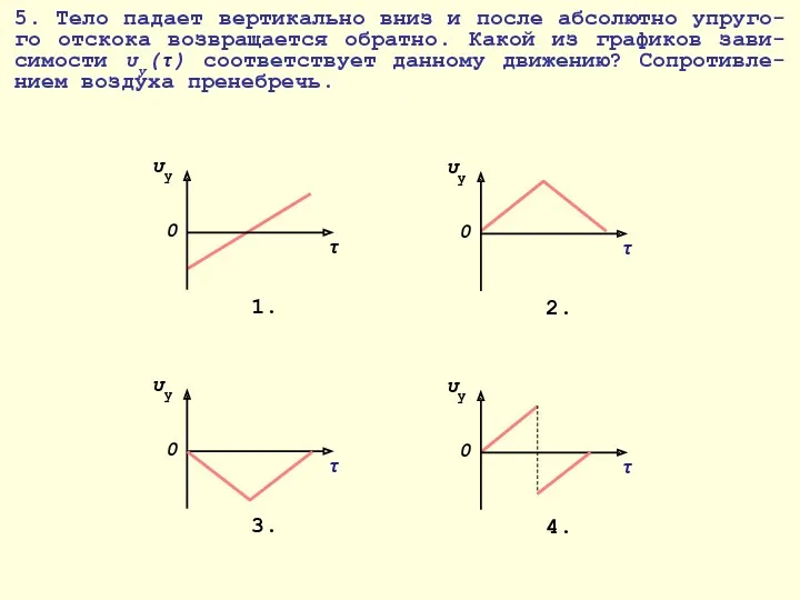 5. Тело падает вертикально вниз и после абсолютно упруго-го отскока