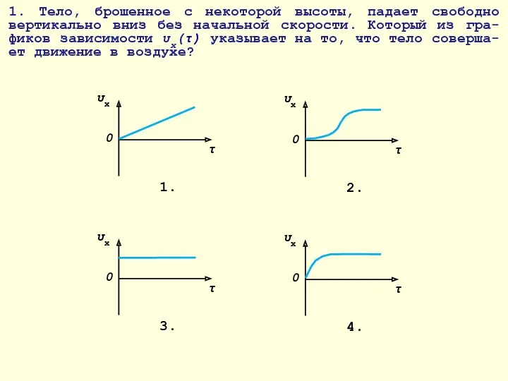 1. Тело, брошенное с некоторой высоты, падает свободно вертикально вниз