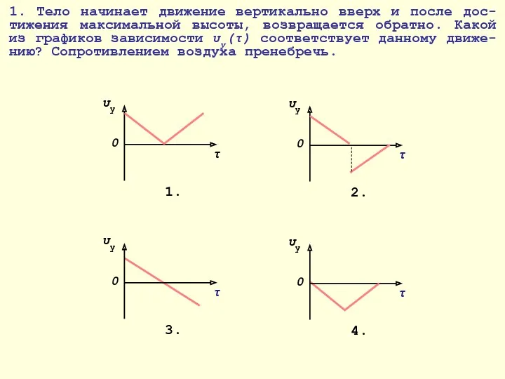 1. Тело начинает движение вертикально вверх и после дос-тижения максимальной