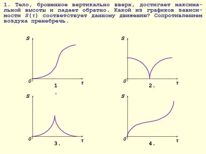 1. Тело, брошенное вертикально вверх, достигает максима-льной высоты и падает