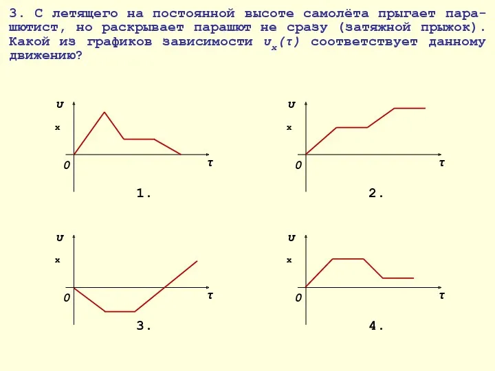 3. С летящего на постоянной высоте самолёта прыгает пара-шютист, но