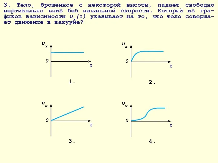 3. Тело, брошенное с некоторой высоты, падает свободно вертикально вниз