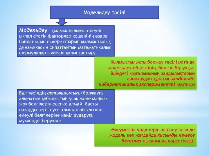 Модельдеу тәсілі Модельдеу – қылмыстылыққа елеулі ықпал ететін факторлар кешенінің