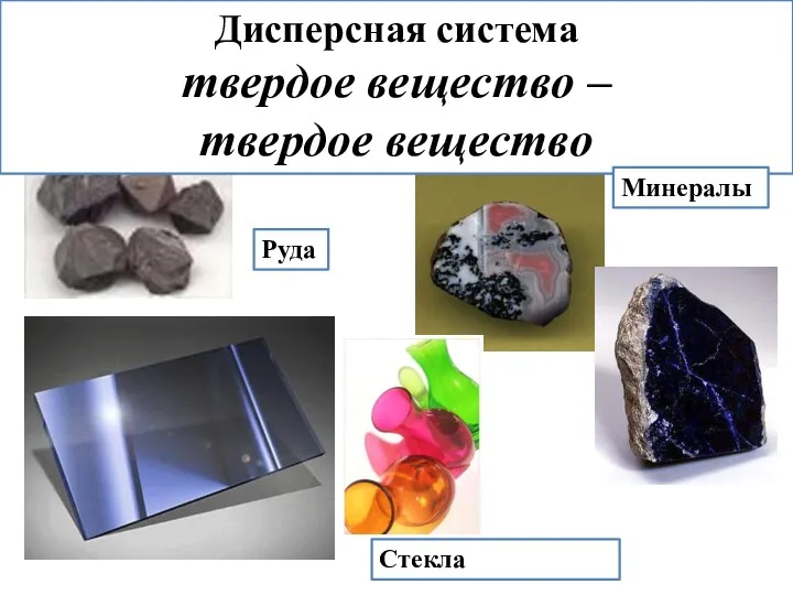 Дисперсная система твердое вещество – твердое вещество Стекла Минералы Руда