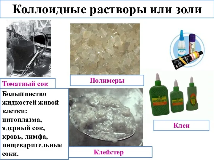 Коллоидные растворы или золи Томатный сок Клеи Полимеры Клейстер Большинство