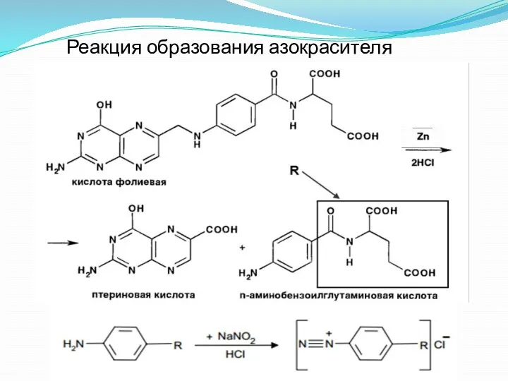 Реакция образования азокрасителя