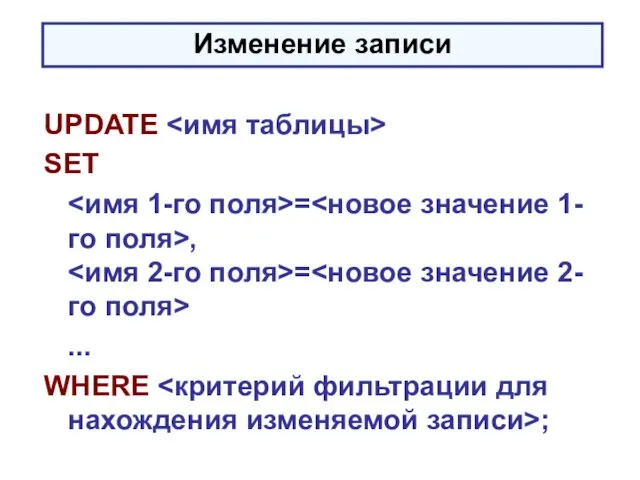 UPDATE SET = , = ... WHERE ; Изменение записи