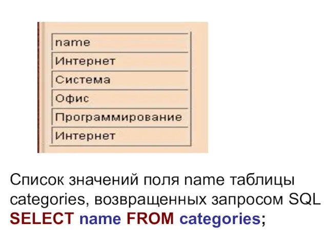 Список значений поля name таблицы categories, возвращенных запросом SQL SELECT name FROM categories;