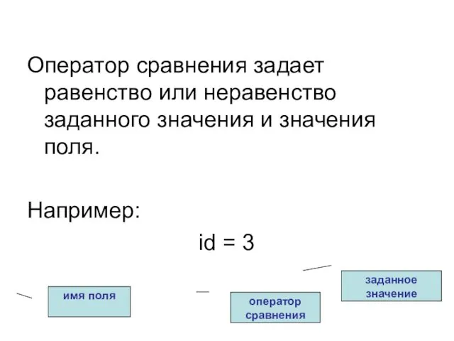 Оператор сравнения задает равенство или неравенство заданного значения и значения